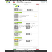 Sensor USA Importer data